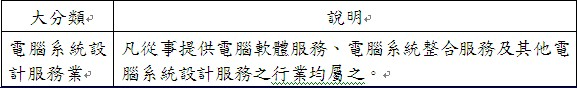 我國資訊服務業分類說明表