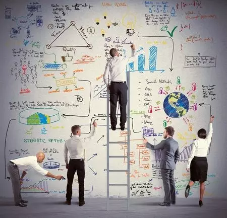 2015年各產業結合IT發展趨勢