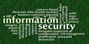 社交工程對於企業資訊安全之影響