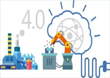 工業4.0創價思維與案例分享