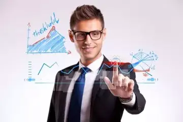 投資計畫編製與評估