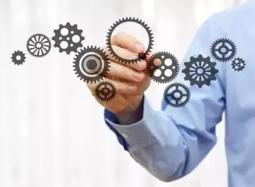 工業4.0風口迷思