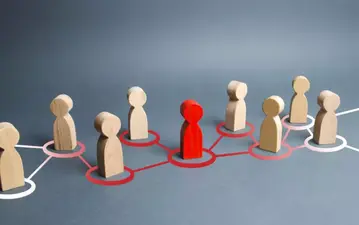 良好的溝通協調讓每件事都變成事半功倍