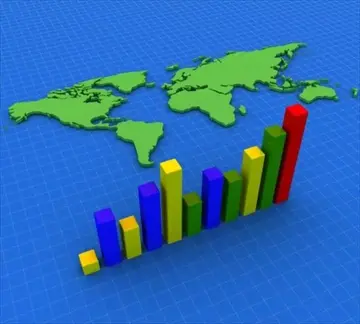 未來服務業環境預測