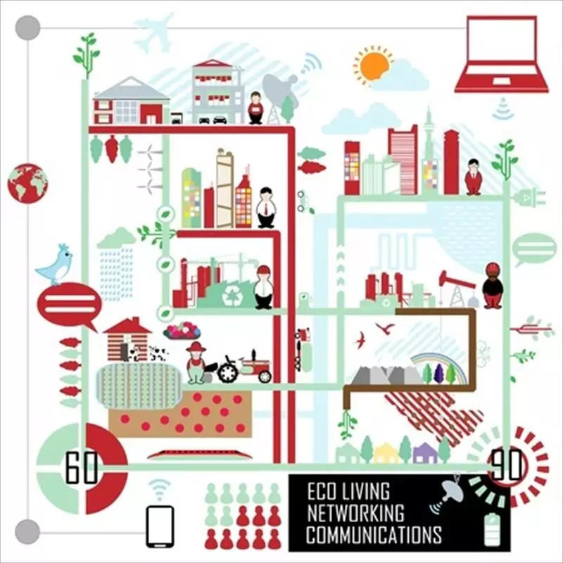農業4.0國際趨勢案例