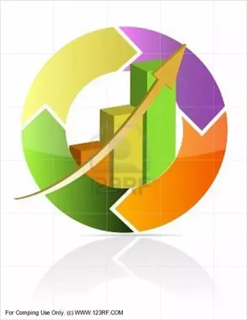 企業流程管理思維與應用