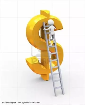 獲利設計（profit desig）