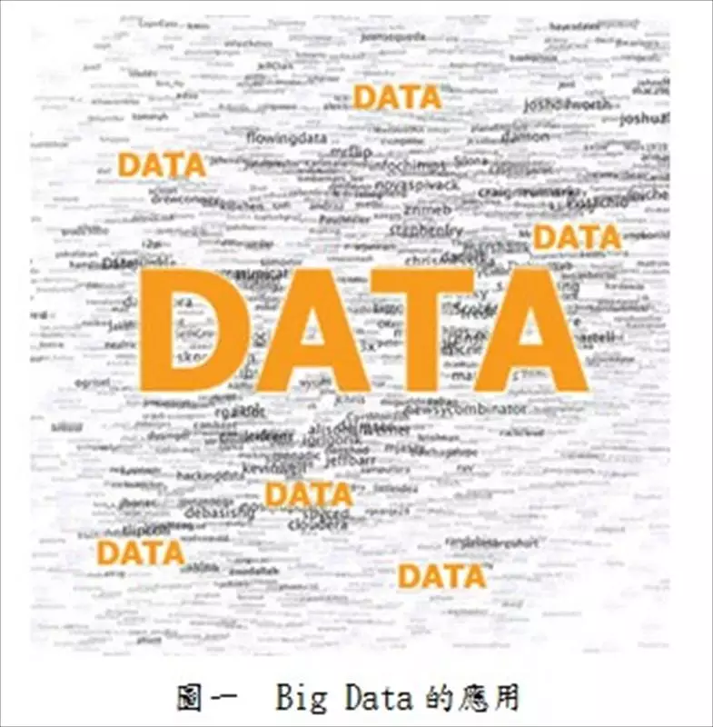 利用GIS分析大數據