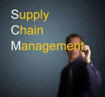 供應鏈安全管理與海關優質企業驗證