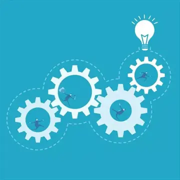 企業流程梳理優化　運營效率必再提升