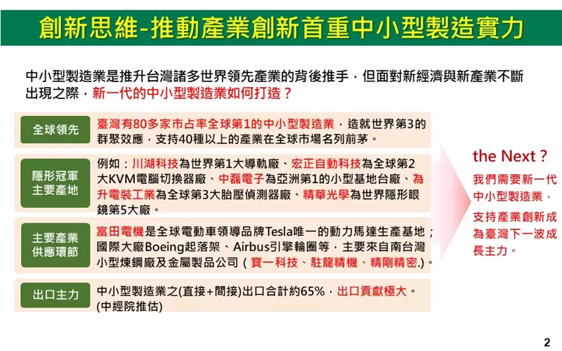 認識CPC》中小企業數位製造趨勢與政府診輔資源