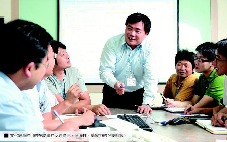 文化變革的目的在於建立度應快速、有彈性、應變力的企業組織。