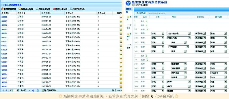 為避免家事清潔服務糾紛，豪管家創業界先例，開發e化平台系統。