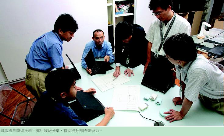組織標竿學習社群，進行經驗分享，有助提升部門競爭力。