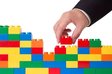 透過企業品牌識別矩陣探索企業品牌的構建策略－以「LEGO」為例