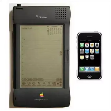 PDA進化至智慧型手機/平板電腦演化史－以策略聯盟的觀點探討之