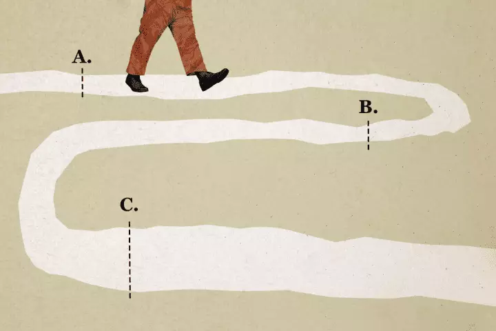 國立台灣大學環境工程研究所 邱宗永博士　ISO 14068-1:2023標準重點摘要－減碳優於抵消