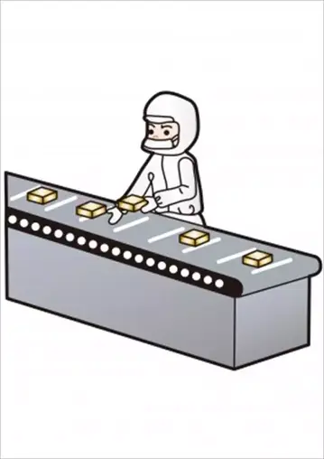 降低產品不良率，有效的管理方法