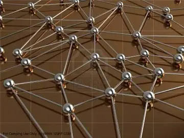 企業經營的神經網絡