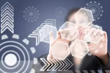 面臨經濟不景氣之下企業全面管理績效規劃