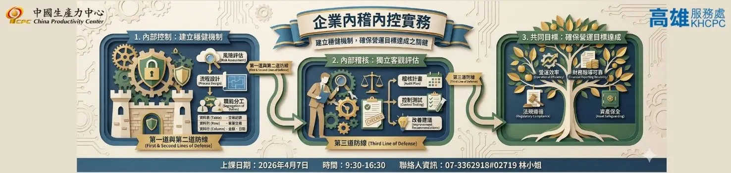 企業內稽內控實務
