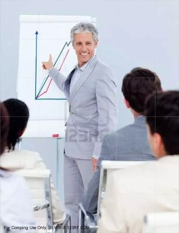 如何提升培訓成效