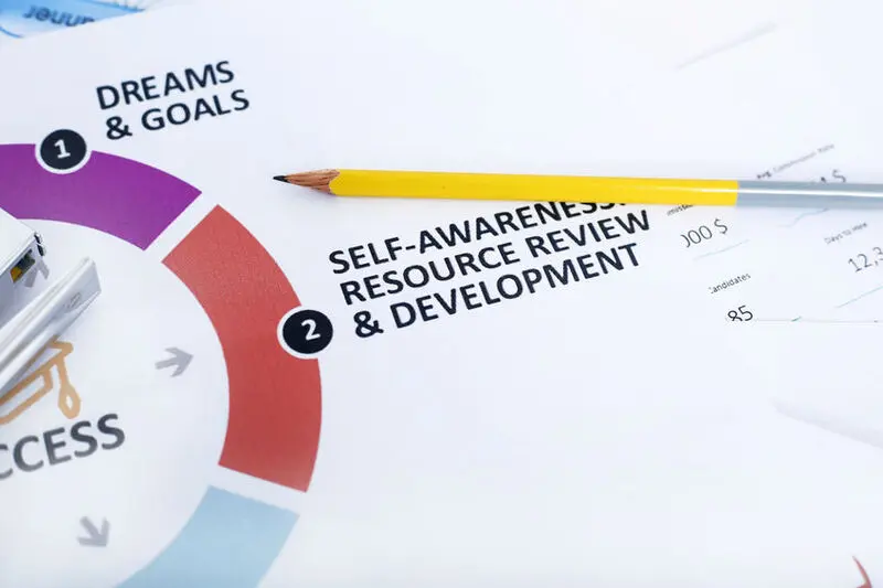 跨越自我管理瓶頸