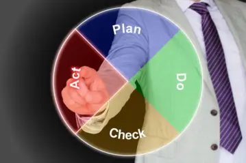 不用再一碰到問題就抗拒！靠一招PDCA小撇步，學習主動掌握並解決問題，推進工作效率
