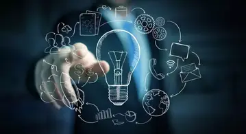 在挑戰中崛起，企業創新的必經之路