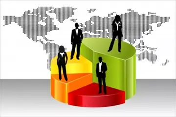 培育企業人才　聰明善用政府資源