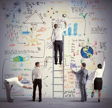 中小企業策略性規劃之重要性