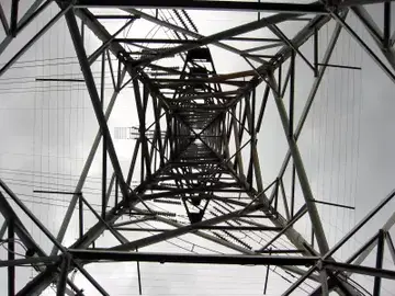 標竿學習與公部門發展趨勢