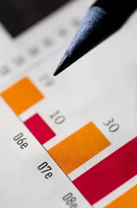 績效管理奠基執行力