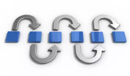 產品生命周期管理強化能力