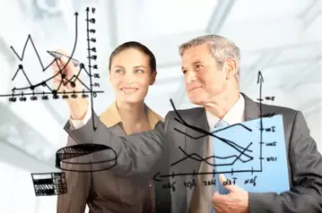 洞悉營運創新模式 企業邁向A＋之路