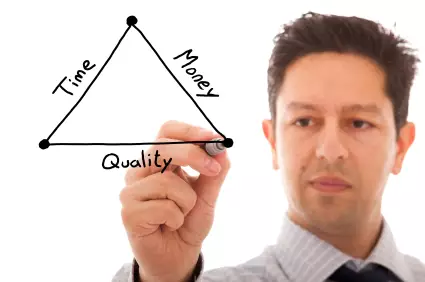 突破知識管理迷思