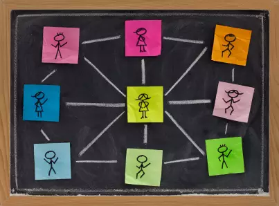 「看電影，聊網路趨勢」系列之一－動畫電影《夏日大作戰》與網路社群概念淺談