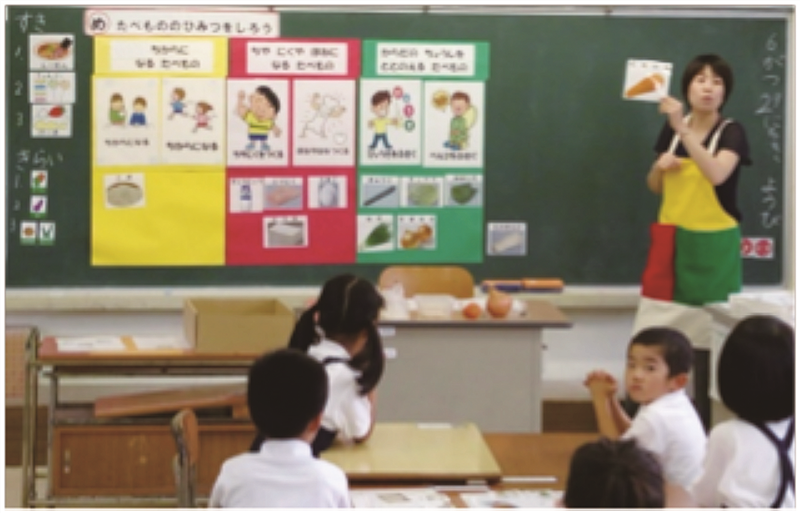 利用五感（眼耳鼻舌觸）、三色食品群及建議料理食譜等教學，介紹當日營養午餐所用之食材。