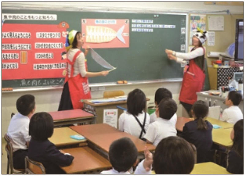 食魚教育，認識魚的構造、營養成分（魚油與肉）、選食力及均衡飲食的重要。