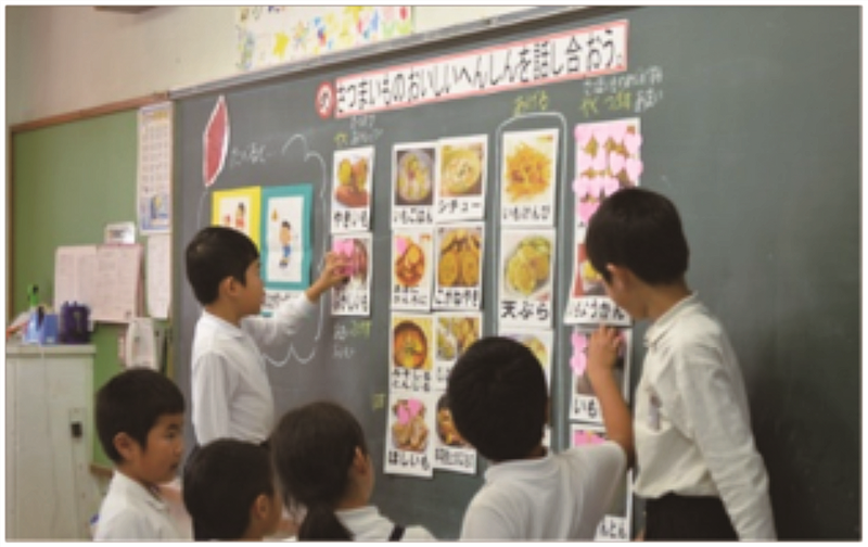 生活科利用5個月的時間，引導學童種植蔬菜、觀察生長情況，以了解農業生產的辛勞及採收的喜悅，並與家人分享及討論料理方式。