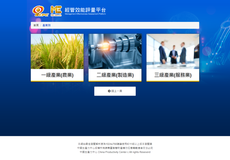 依產業別分類畫面