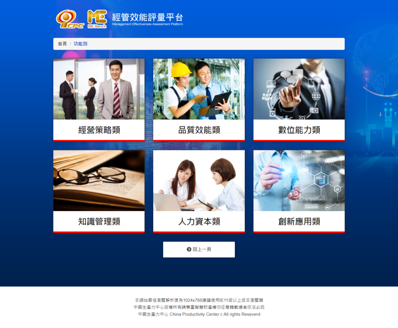 依功能別分類畫面