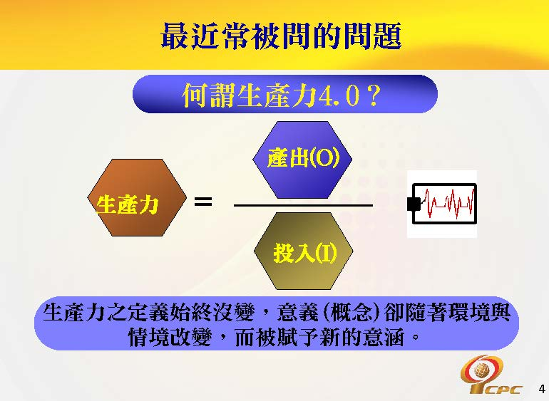 最近常被問的問題