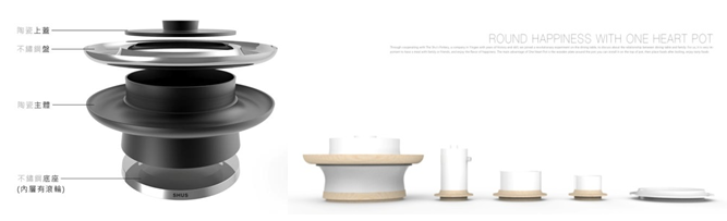 佳鼎國際透過CITD計畫（集瓷廚房系列商品設計計畫）補助設計全新陶鍋產品