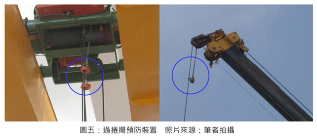 過捲揚預防裝置