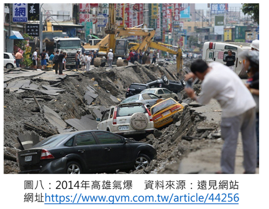 2014年高雄氣爆