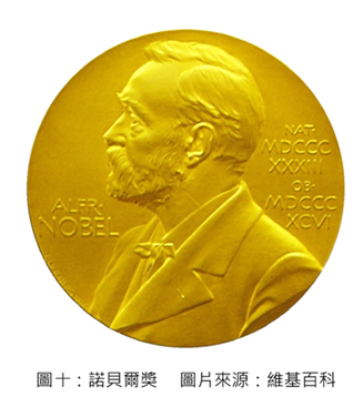 諾貝爾獎