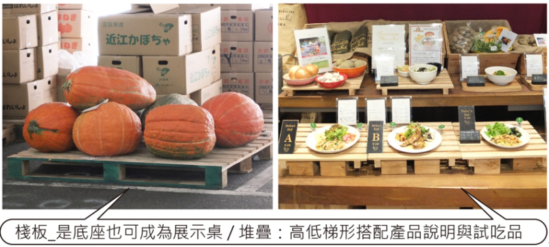 棧板_是底座也可成為展示桌/堆疊：高低梯形搭配產品說明與試吃品