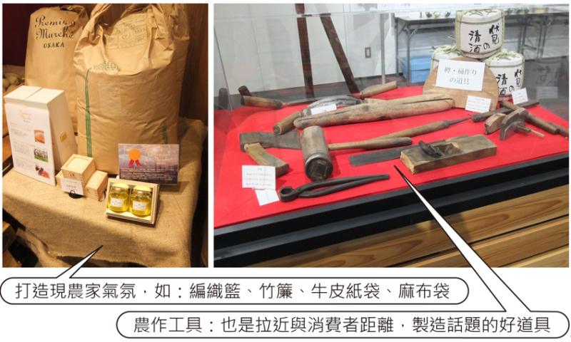 打造現農家氣氛，如：編織籃、竹簾、牛皮紙袋、麻布袋/農作工具：也是拉近與消費者距離，製造話題的好送具