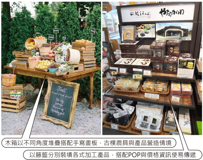 木箱以不同角度堆疊搭配手寫畫板，古樸農具與產品營造情境/以籐籃分別裝填各式加工產品，搭配POP與價格資訊使易傳遞